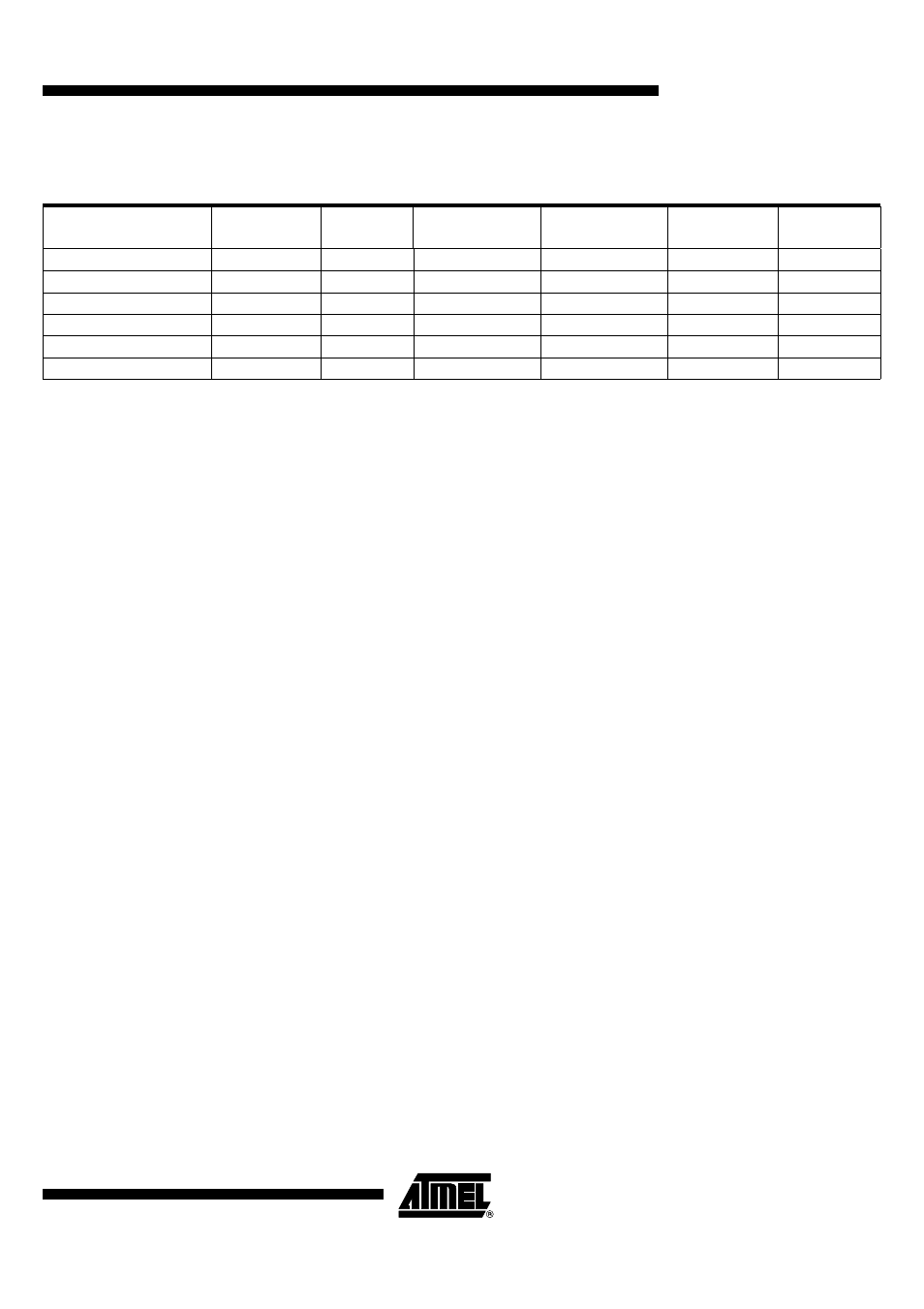 Ordering information, At8xc51snd1c | Rainbow Electronics AT89C51SND1C User Manual | Page 201 / 210