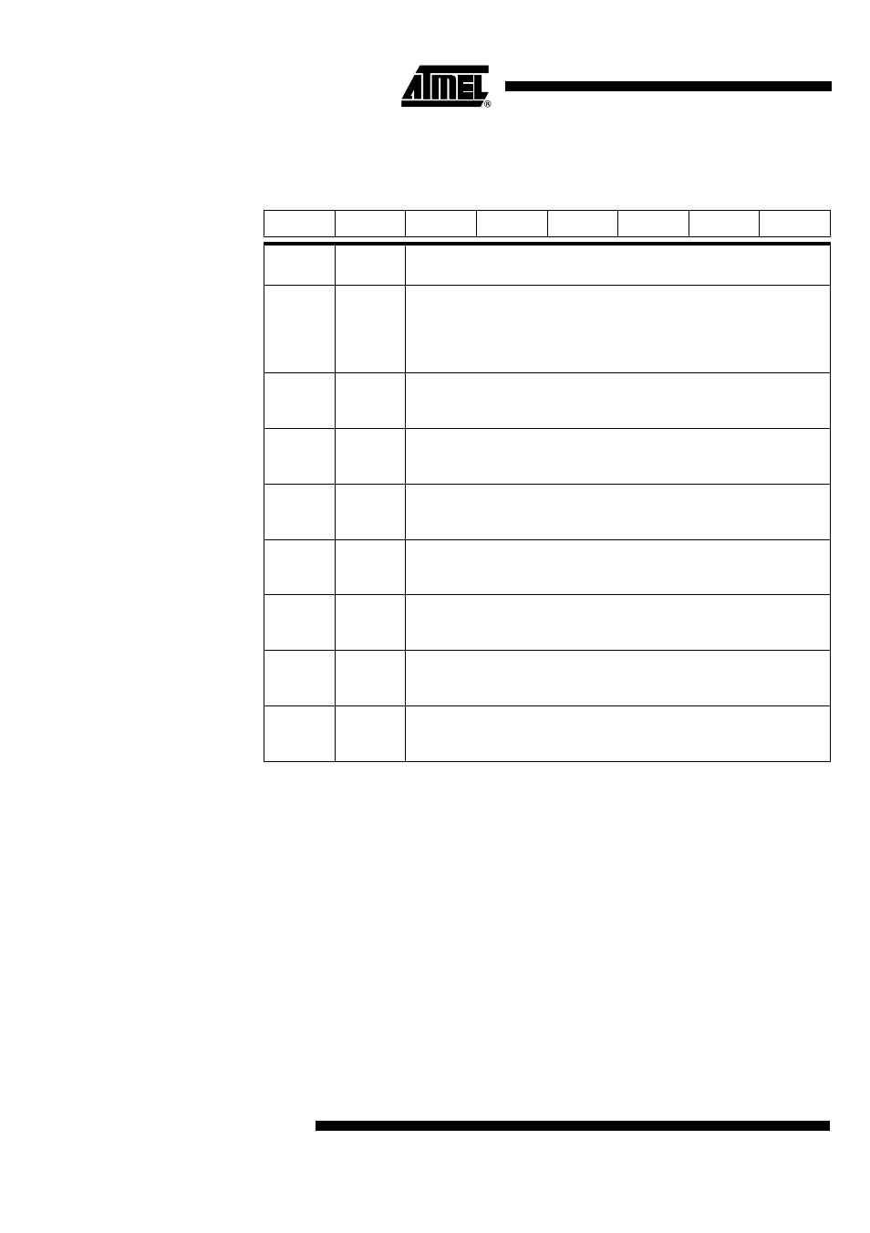 Registers, Table 51 an, At8xc51snd1c | Rainbow Electronics AT89C51SND1C User Manual | Page 40 / 210