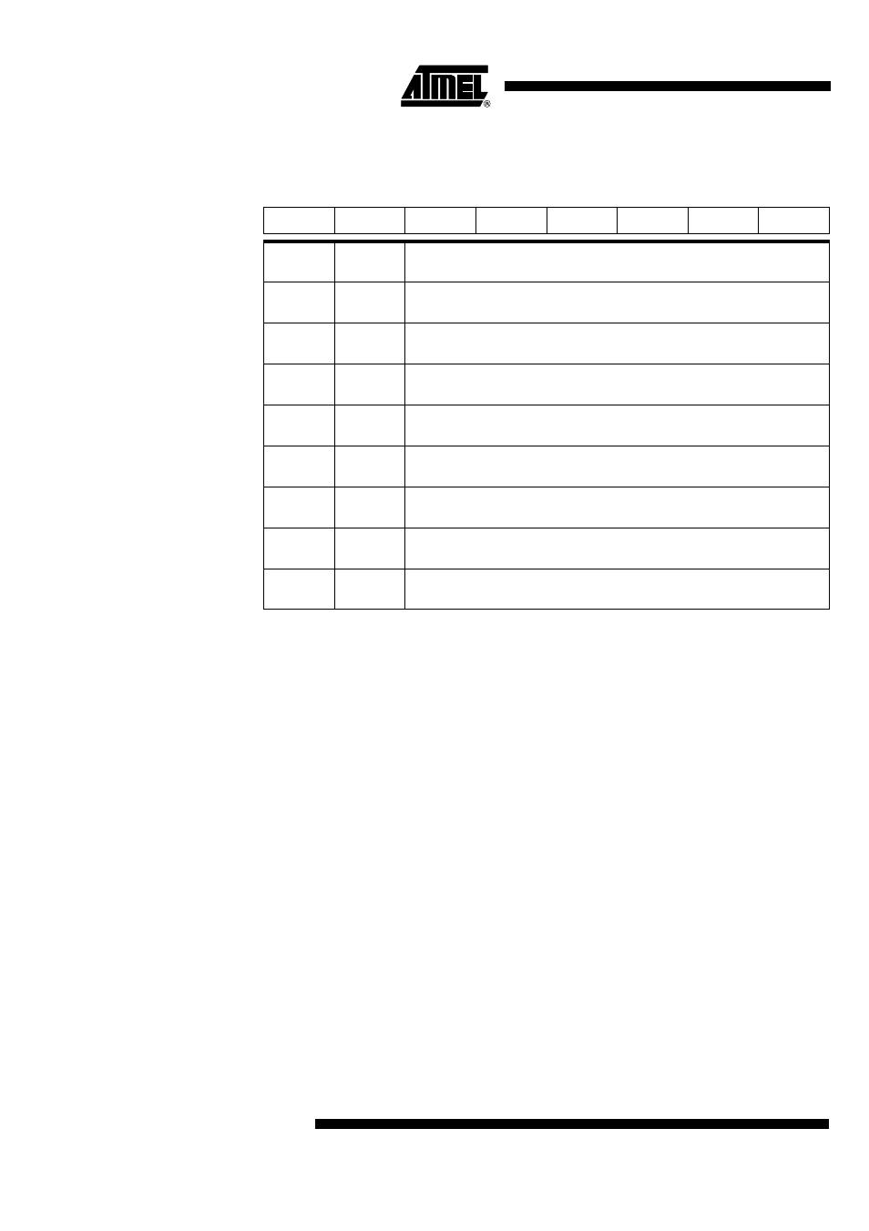 Table 53 to, At8xc51snd1c | Rainbow Electronics AT89C51SND1C User Manual | Page 42 / 210
