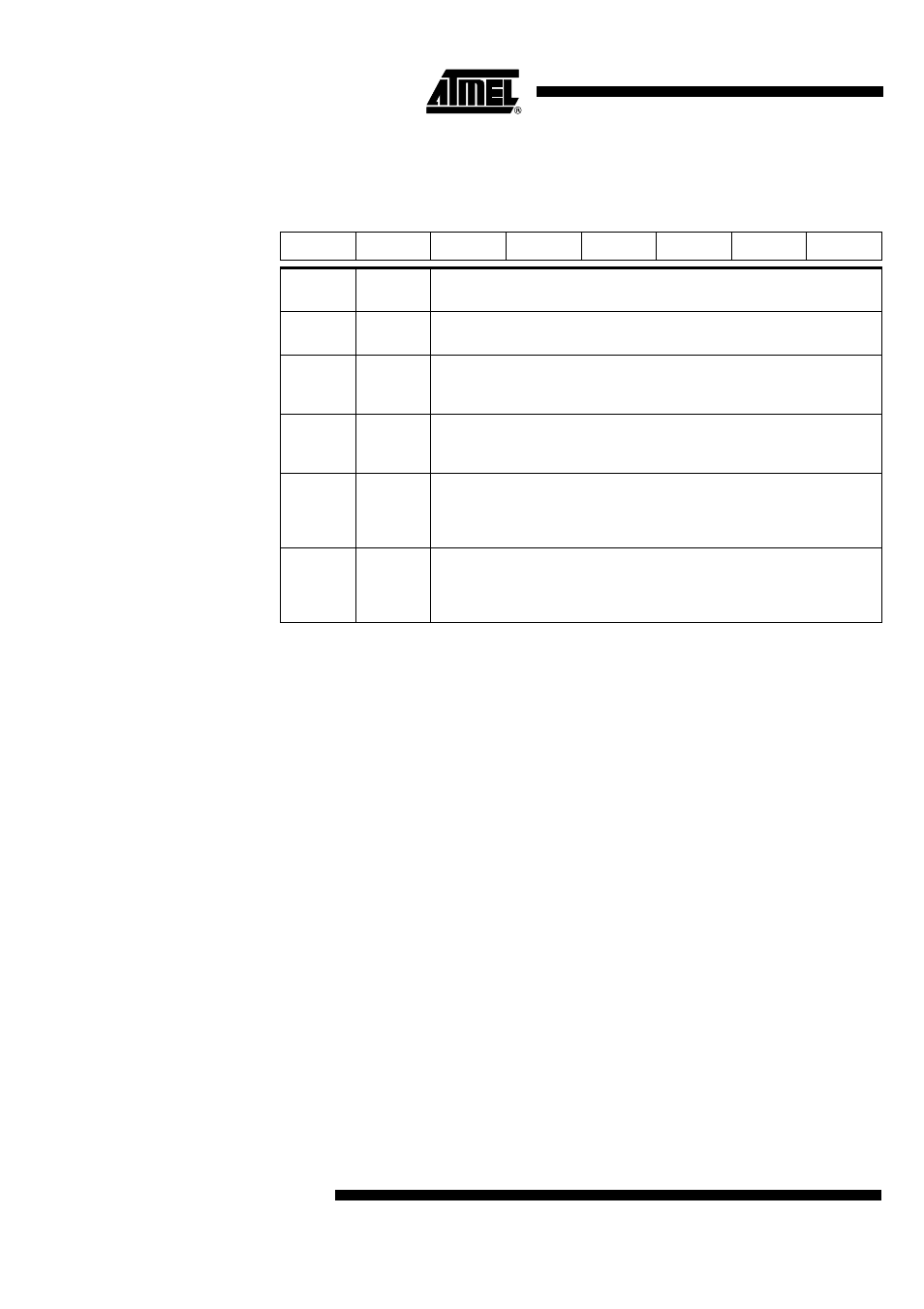 Registers, Table 59), At8xc51snd1c | Rainbow Electronics AT89C51SND1C User Manual | Page 50 / 210