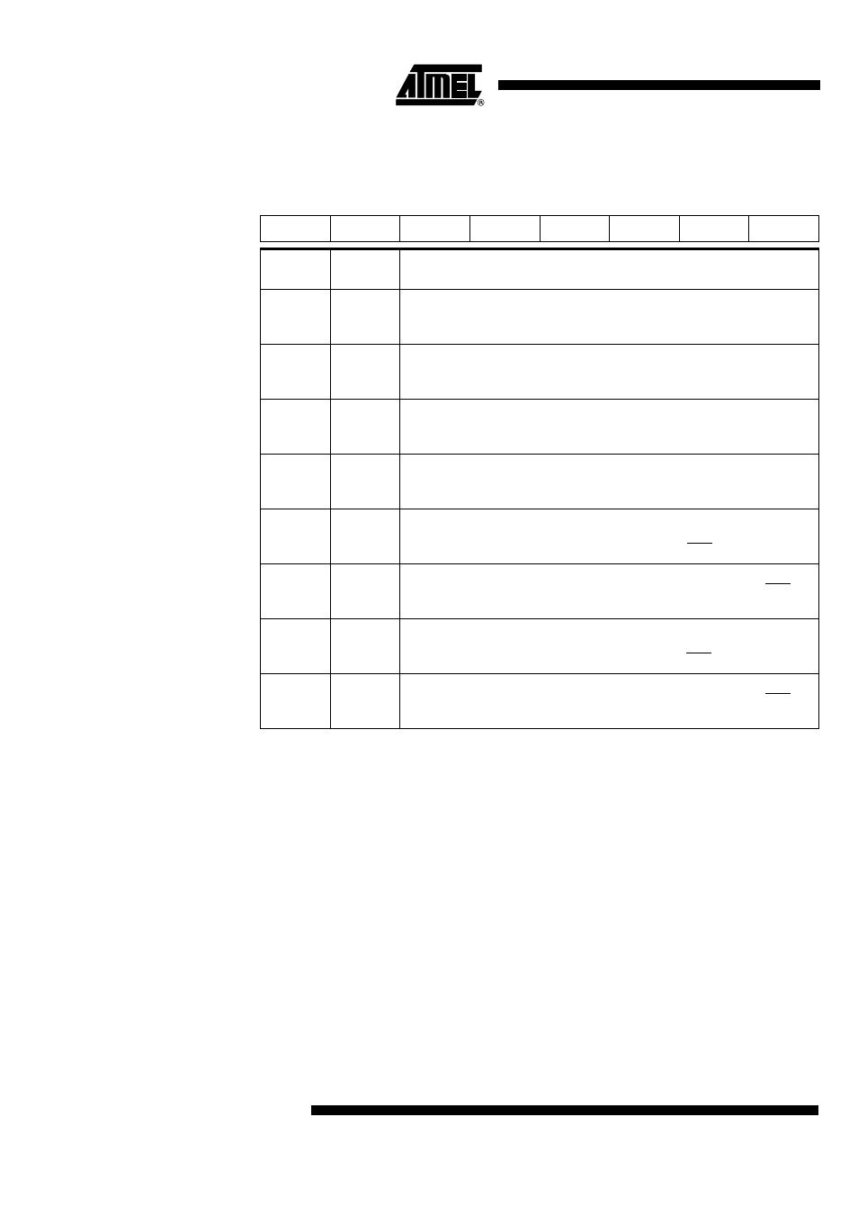 Registers, Ee table 60), Figure 60) | At8xc51snd1c | Rainbow Electronics AT89C51SND1C User Manual | Page 56 / 210