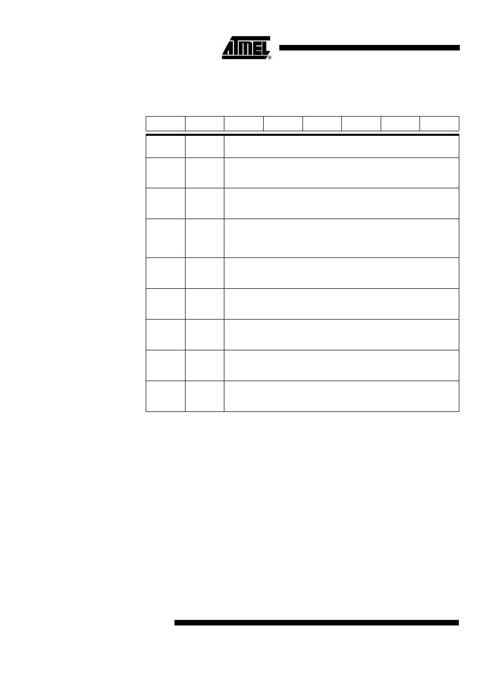 Registers, Table 72), At8xc51snd1c | Rainbow Electronics AT89C51SND1C User Manual | Page 68 / 210