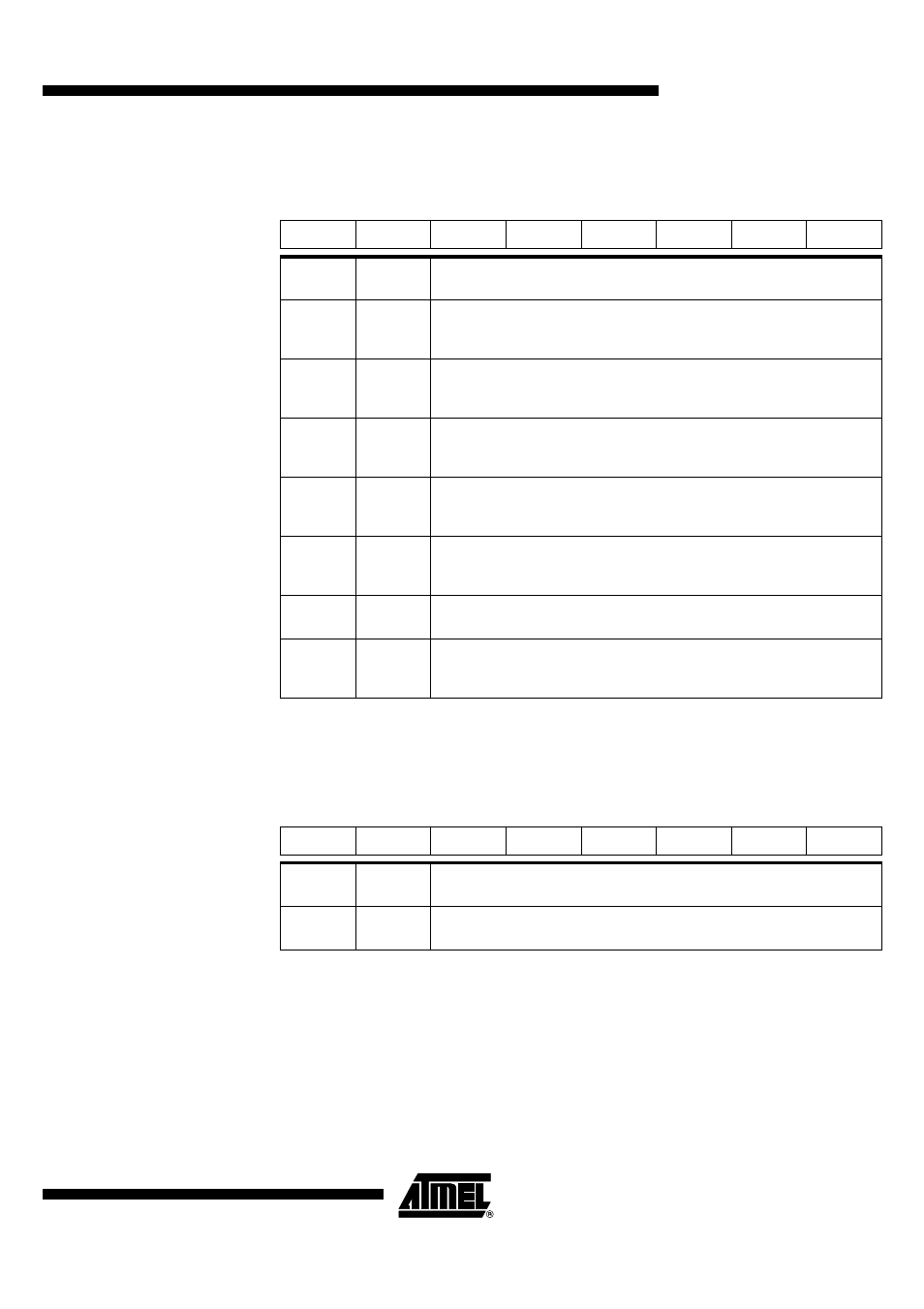 Table 73), Table 74, At8xc51snd1c | Rainbow Electronics AT89C51SND1C User Manual | Page 69 / 210