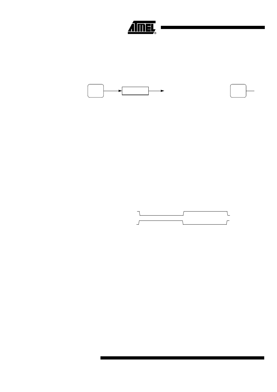 Clock generator, Data converter, At8xc51snd1c | Rainbow Electronics AT89C51SND1C User Manual | Page 74 / 210