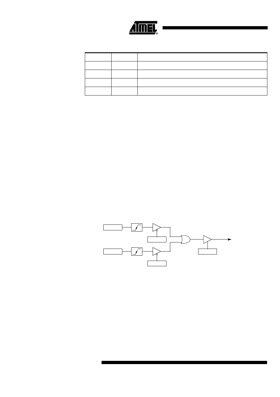 Mp3 buffer, Interrupt request, Mp3 song playing | At8xc51snd1c | Rainbow Electronics AT89C51SND1C User Manual | Page 76 / 210