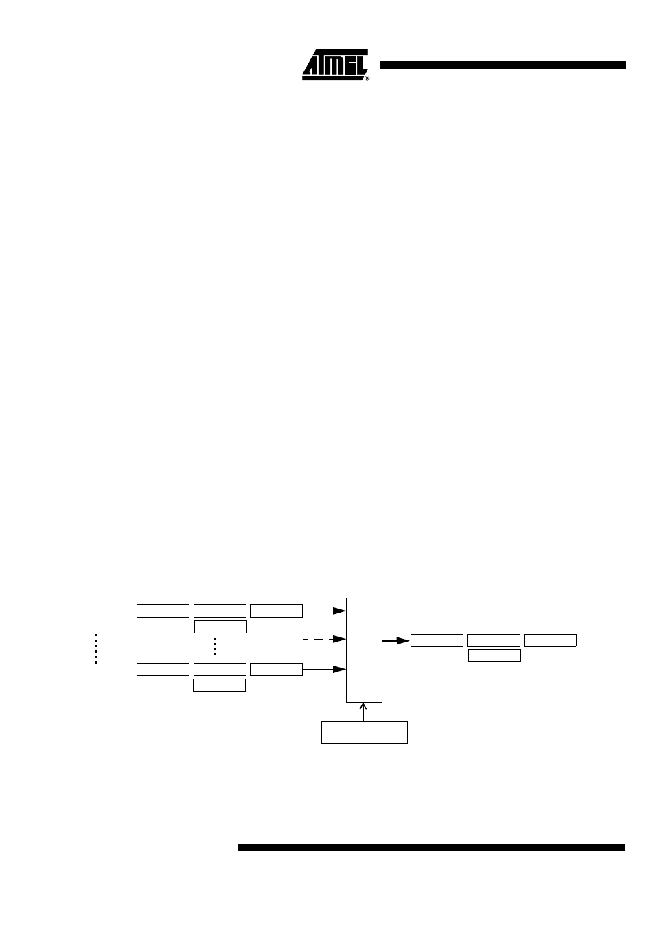 Configuration, At8xc51snd1c | Rainbow Electronics AT89C51SND1C User Manual | Page 84 / 210