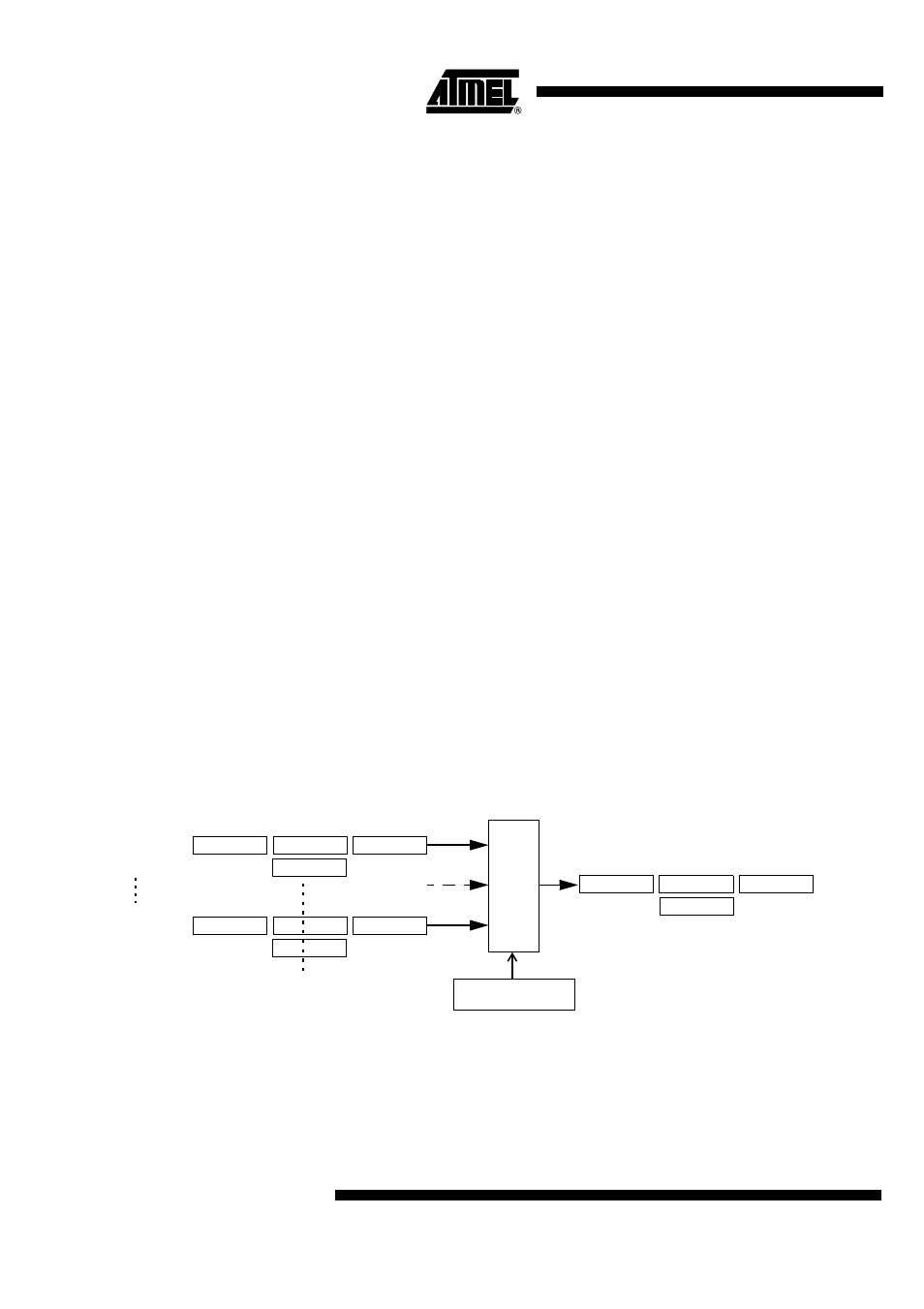 Read/write data fifo, At8xc51snd1c | Rainbow Electronics AT89C51SND1C User Manual | Page 86 / 210