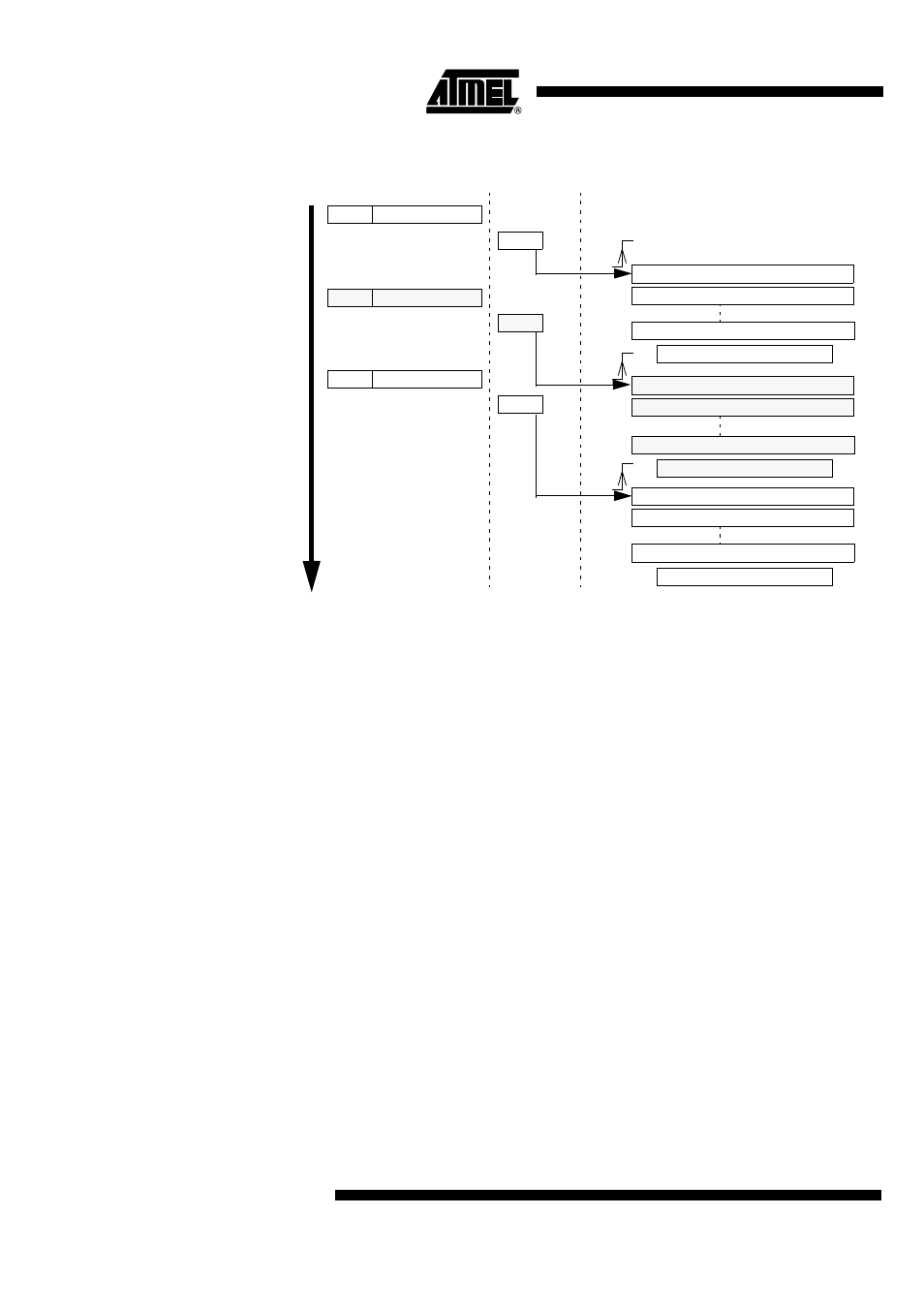 At8xc51snd1c, Host ufi c51 | Rainbow Electronics AT89C51SND1C User Manual | Page 88 / 210