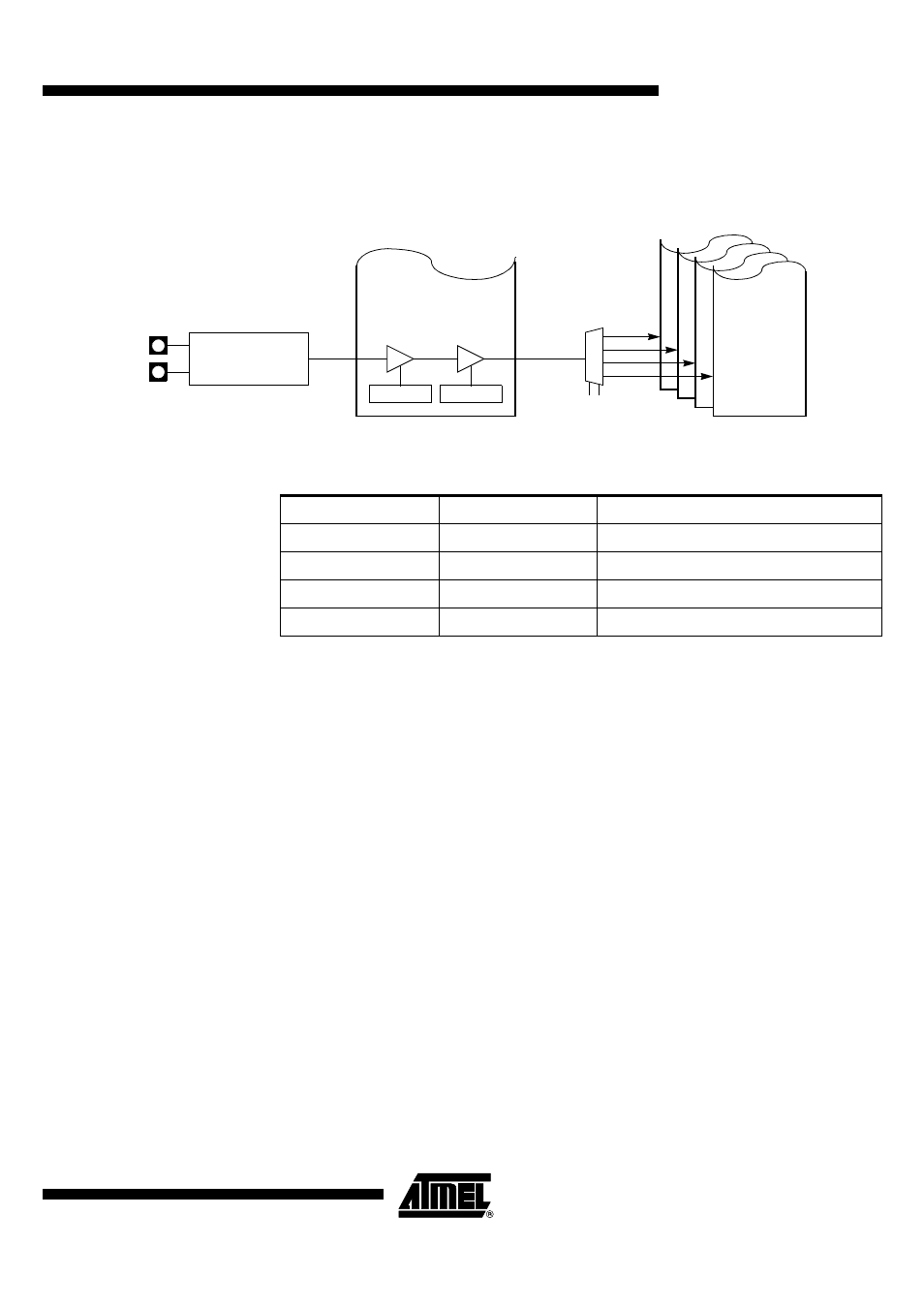 Usb interrupt system, At8xc51snd1c | Rainbow Electronics AT89C51SND1C User Manual | Page 97 / 210