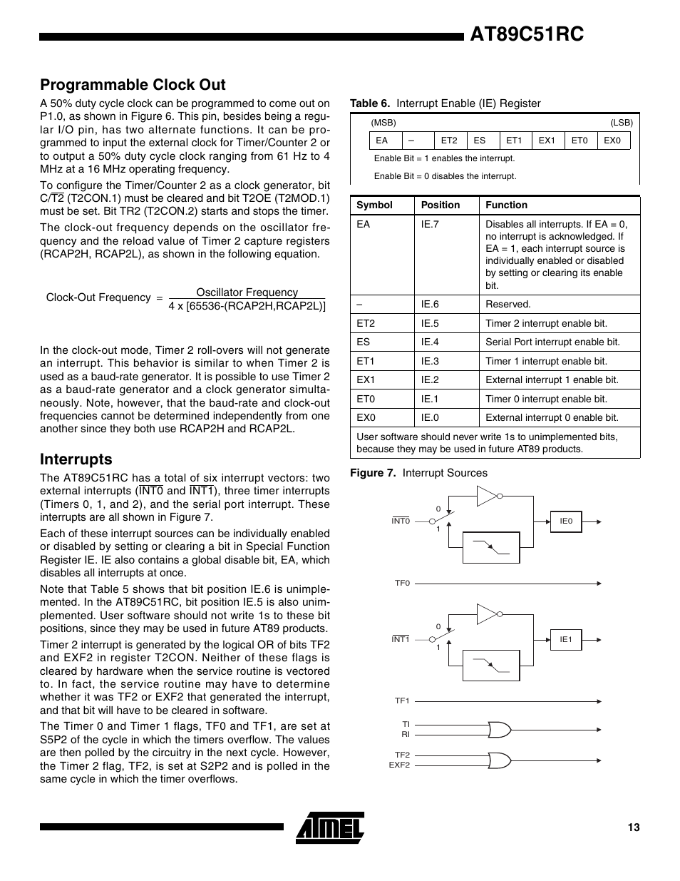 Programmable clock out, Interrupts, At89c51rc | Rainbow Electronics AT89C51RC User Manual | Page 13 / 25