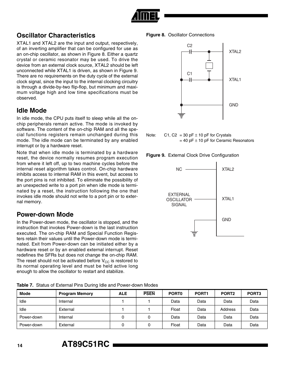 Oscillator characteristics, Idle mode, Power-down mode | At89c51rc | Rainbow Electronics AT89C51RC User Manual | Page 14 / 25