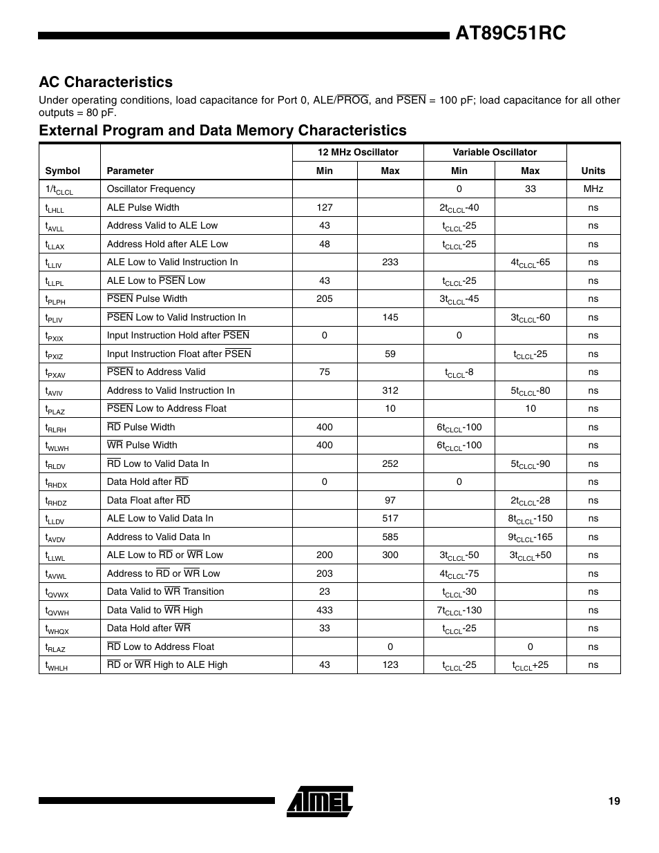 Ac characteristics, External program and data memory characteristics, At89c51rc | Rainbow Electronics AT89C51RC User Manual | Page 19 / 25