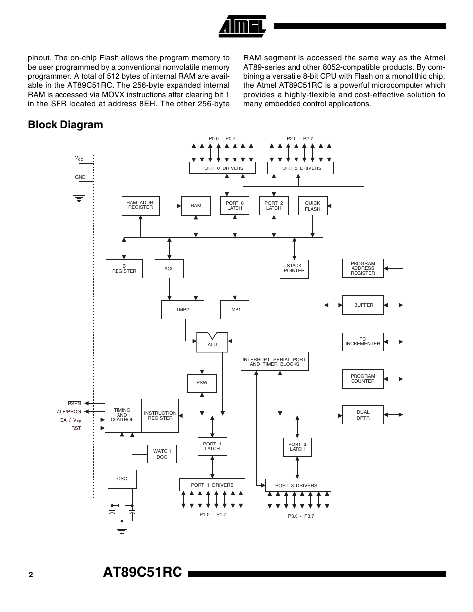 Block diagram, At89c51rc | Rainbow Electronics AT89C51RC User Manual | Page 2 / 25