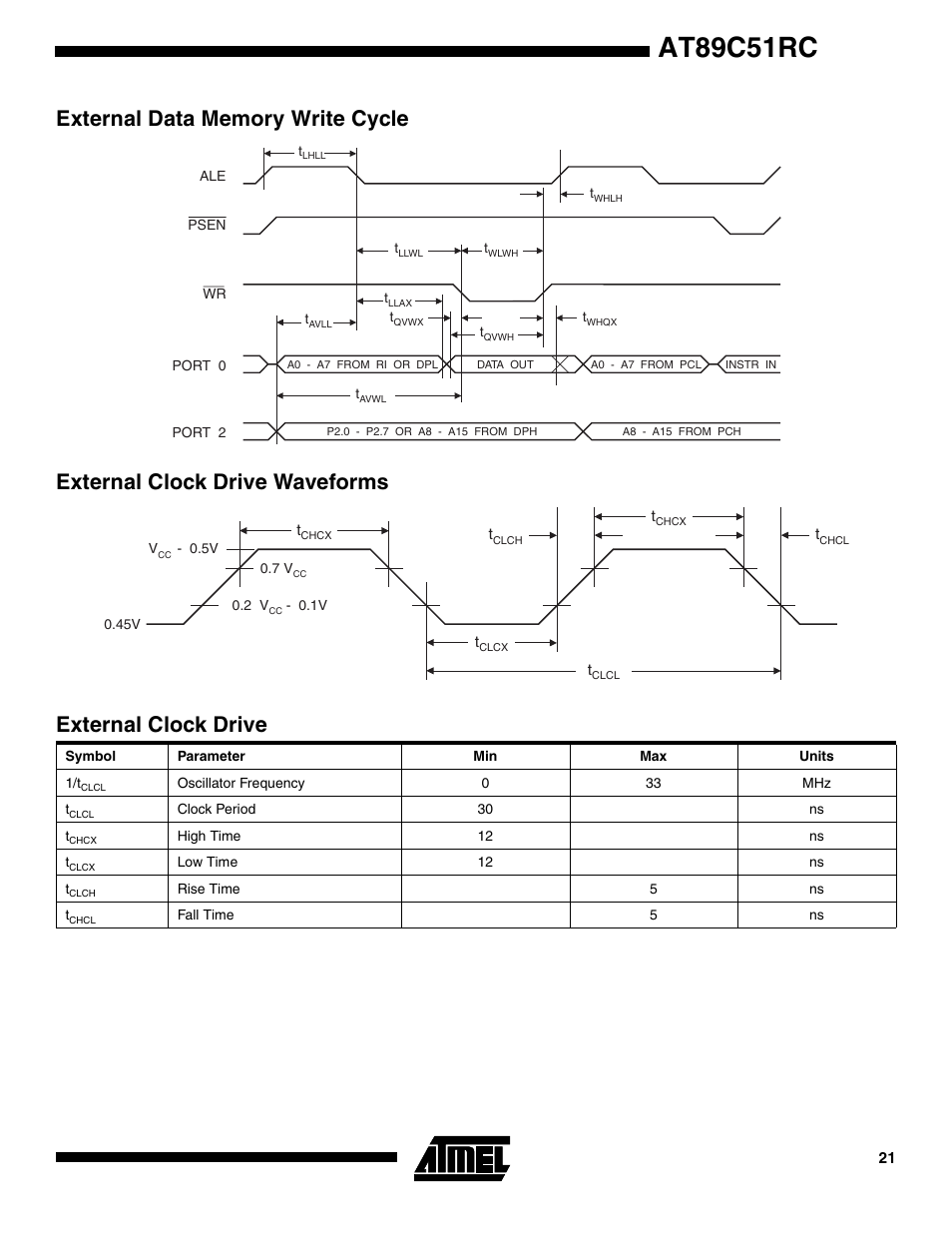 External data memory write cycle, External clock drive waveforms, External clock drive | At89c51rc | Rainbow Electronics AT89C51RC User Manual | Page 21 / 25