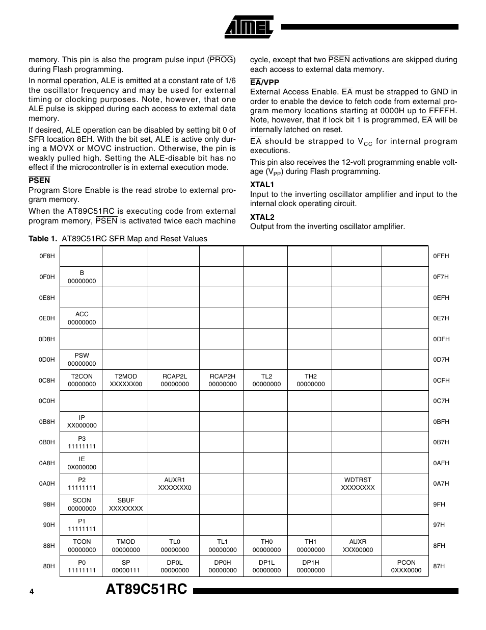 Psen, Ea/vpp, Xtal1 | Xtal2, At89c51rc | Rainbow Electronics AT89C51RC User Manual | Page 4 / 25