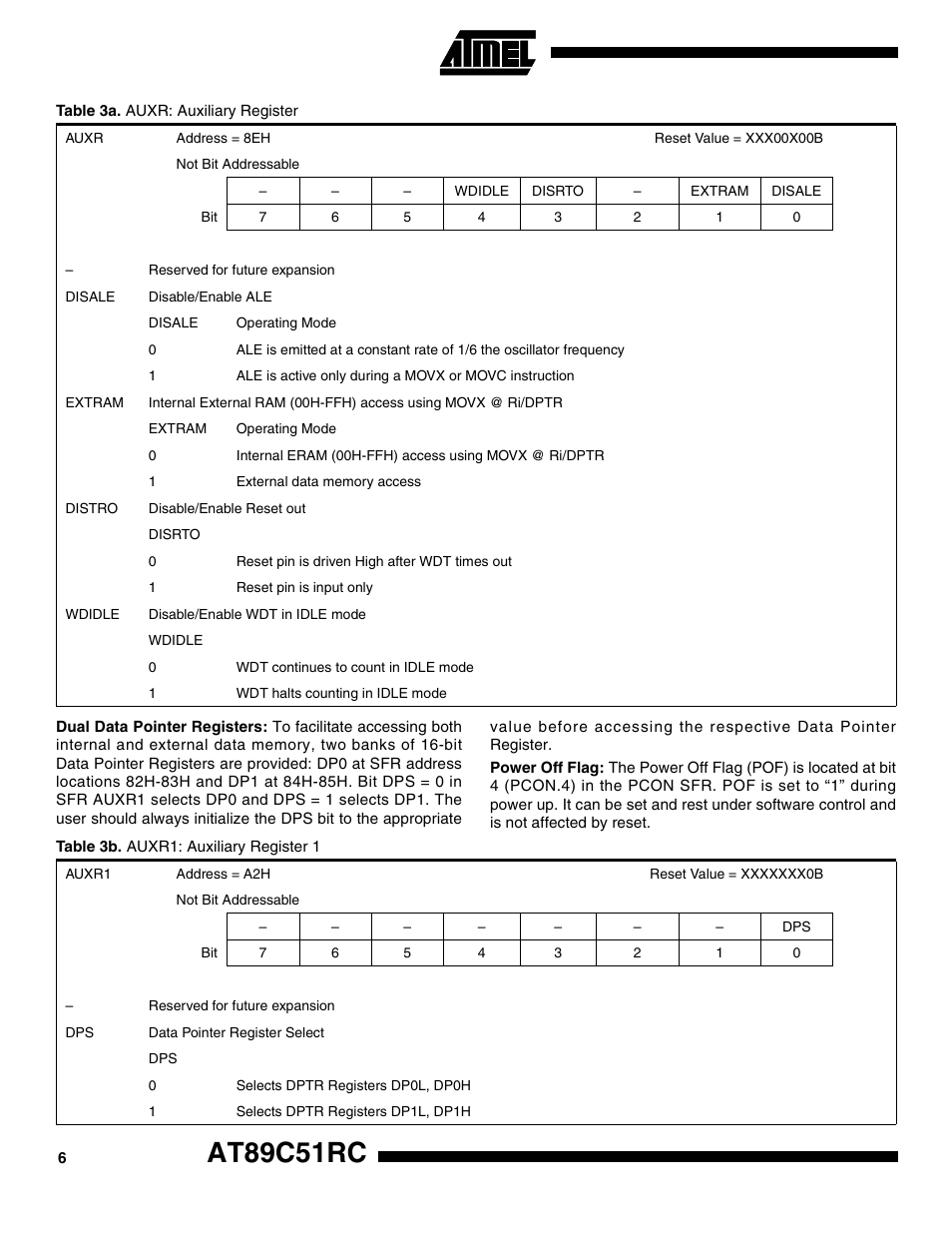 At89c51rc | Rainbow Electronics AT89C51RC User Manual | Page 6 / 25