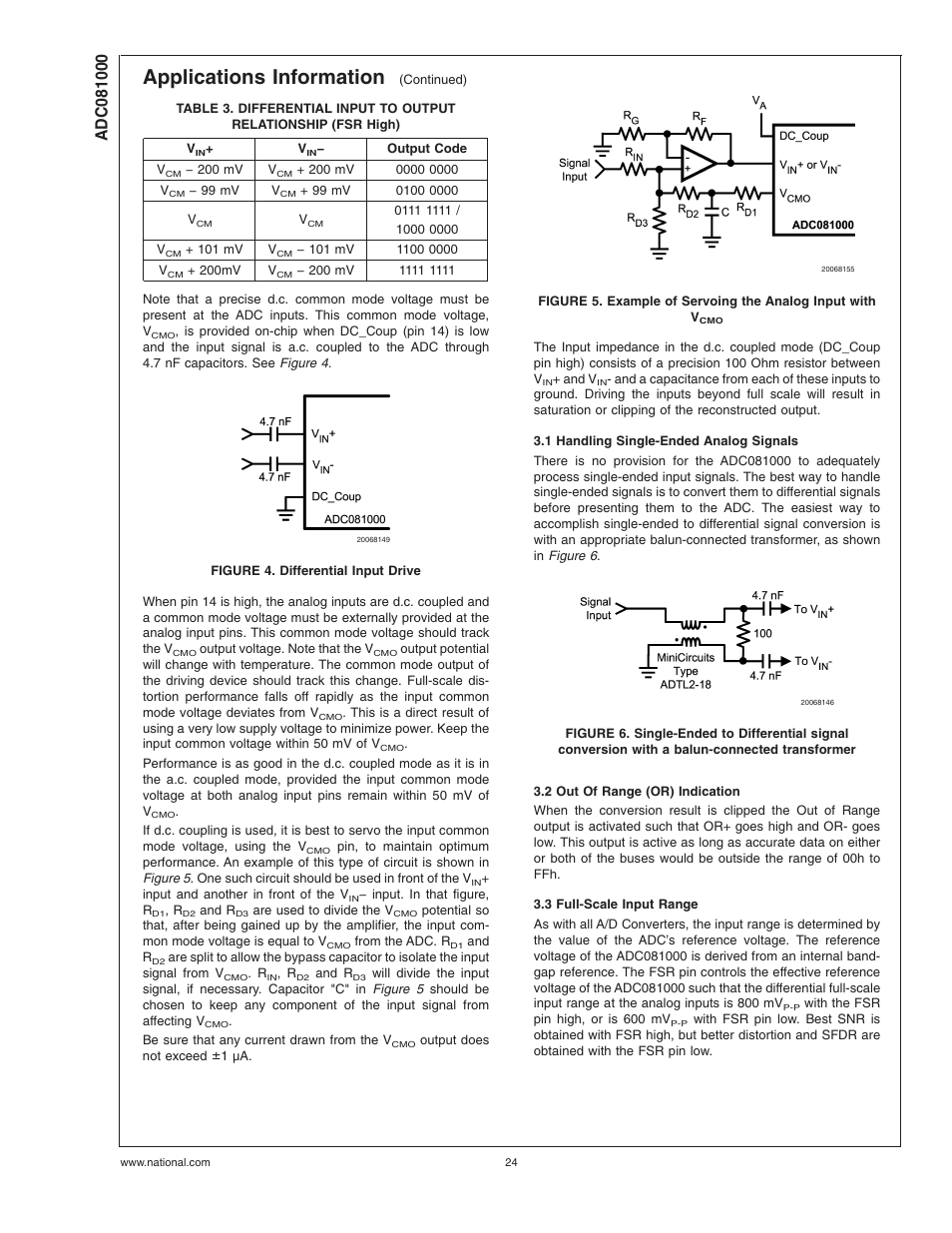 Figure 4. differential input drive, 1 handling single-ended analog signals, 2 out of range (or) indication | 3 full-scale input range, Applications information | Rainbow Electronics ADC081000 User Manual | Page 24 / 29
