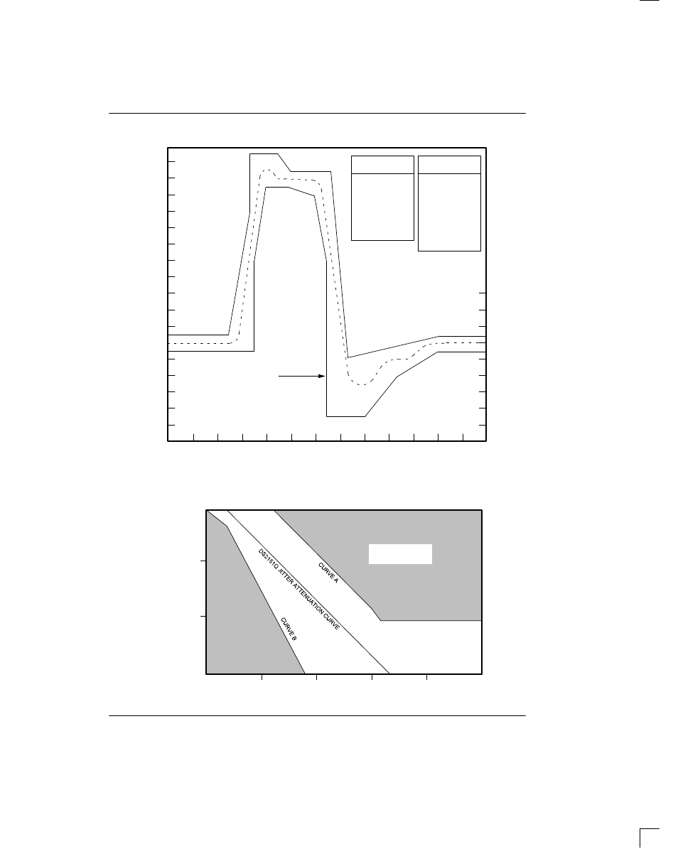 Rainbow Electronics DS2151Q User Manual | Page 32 / 46