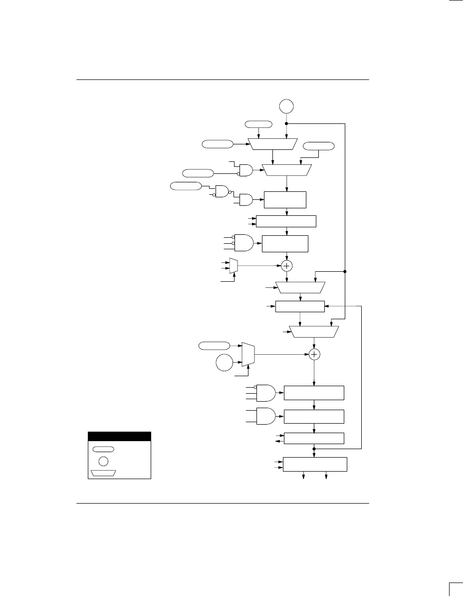 Rainbow Electronics DS2151Q User Manual | Page 38 / 46