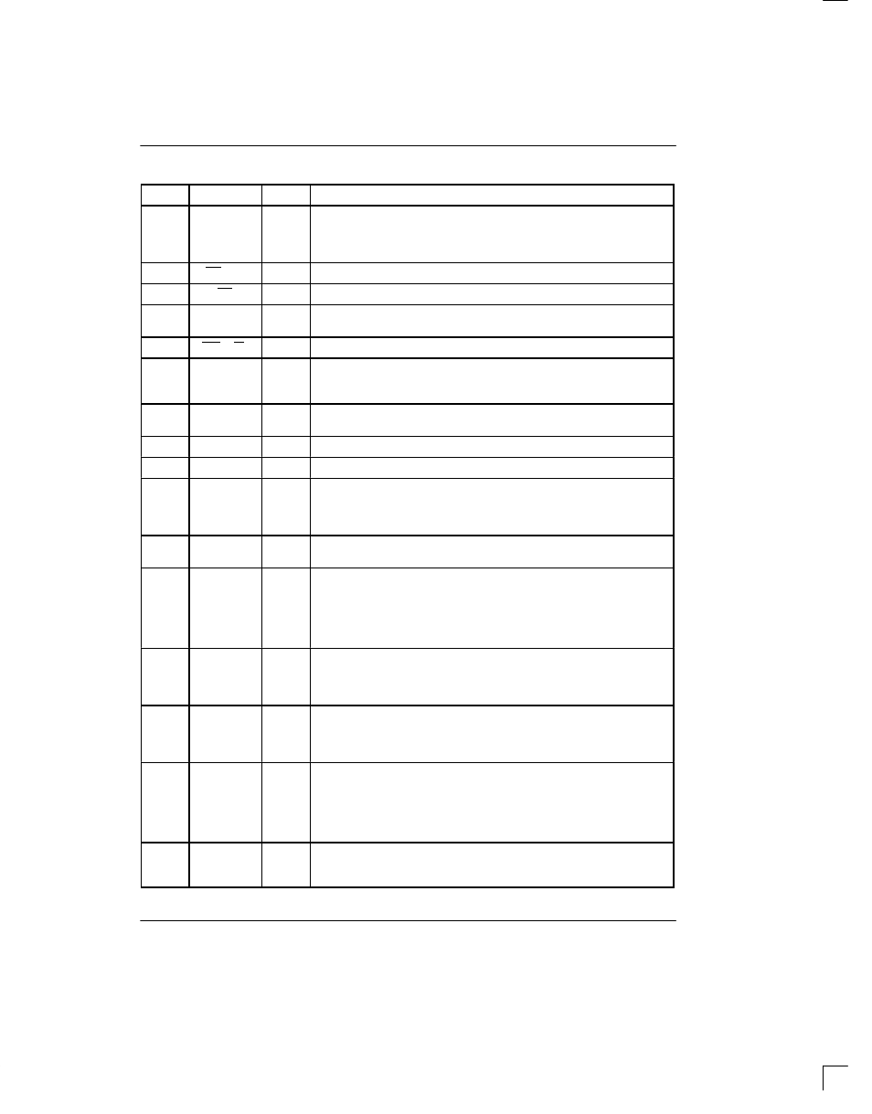 Rainbow Electronics DS2151Q User Manual | Page 4 / 46