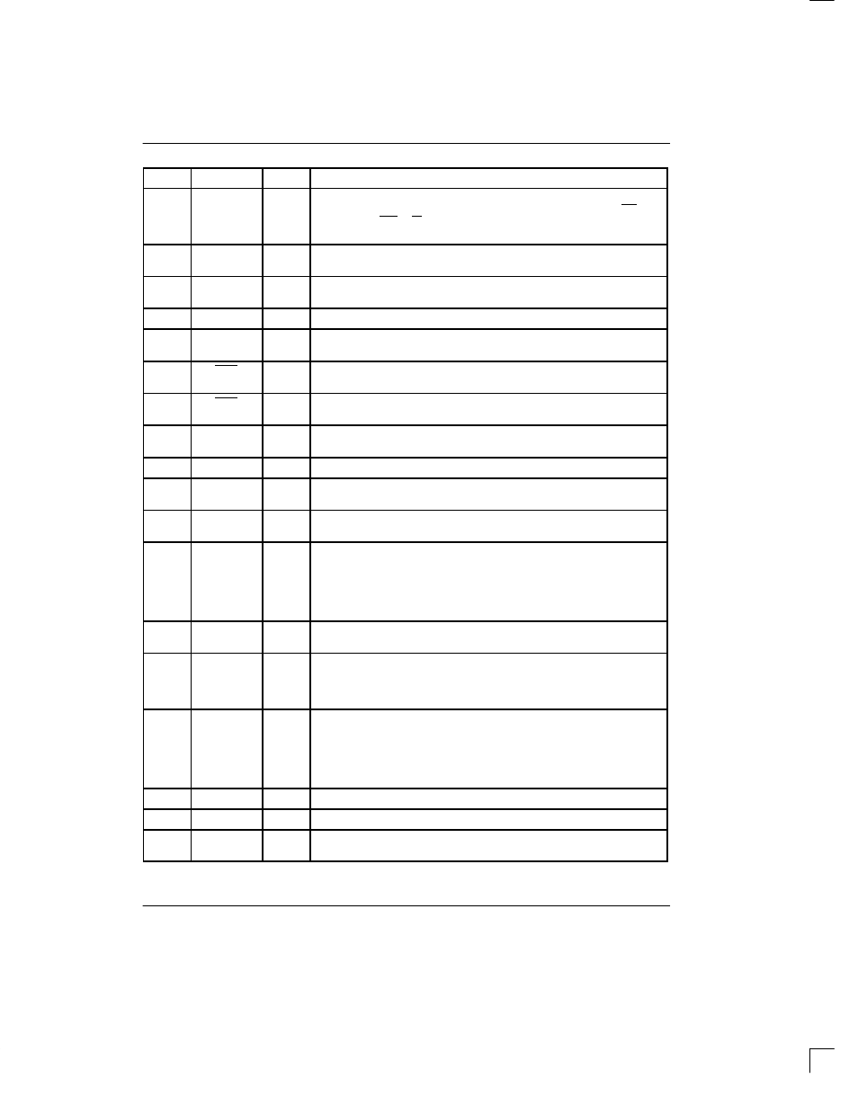 Rainbow Electronics DS2151Q User Manual | Page 5 / 46