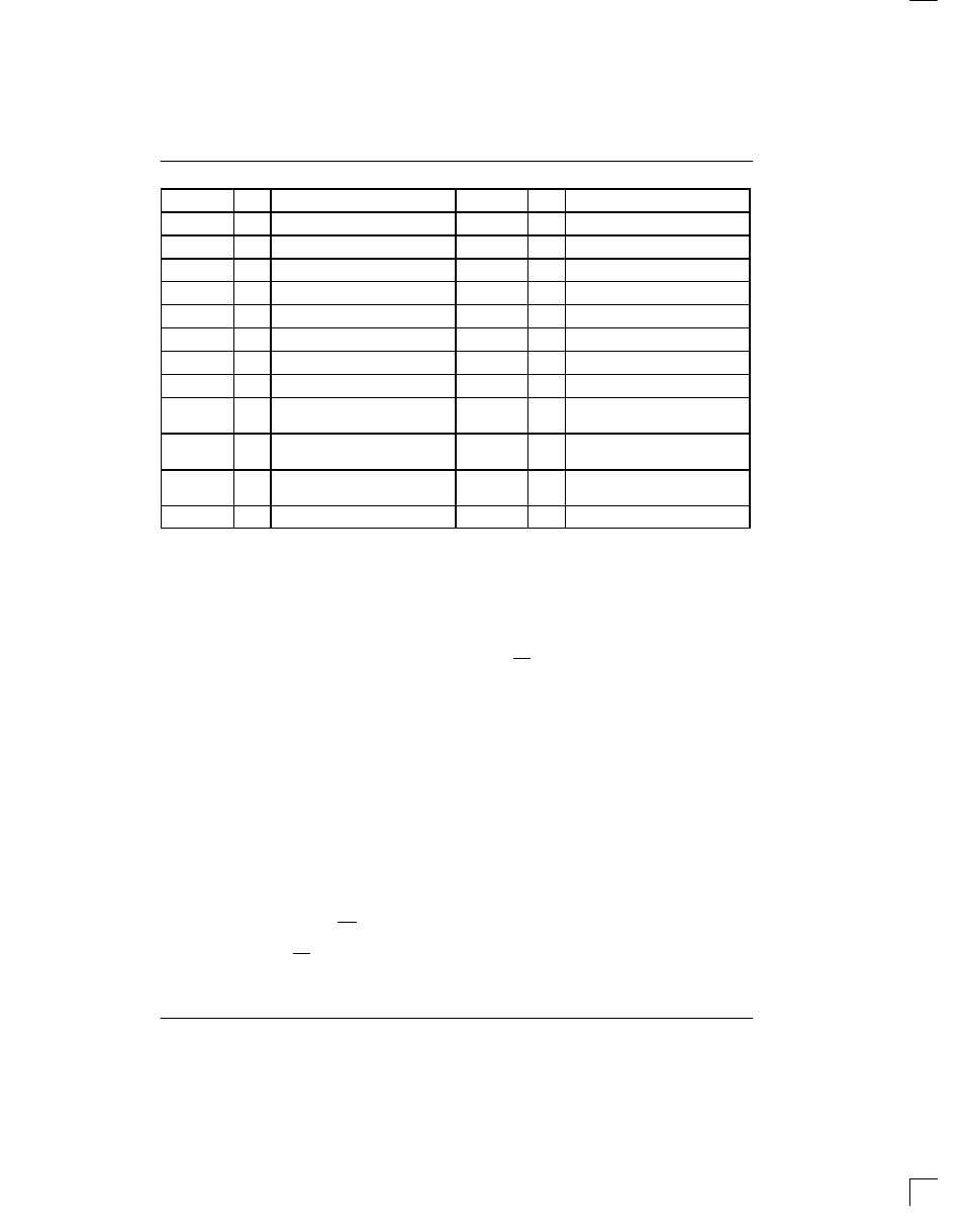 Rainbow Electronics DS2151Q User Manual | Page 7 / 46