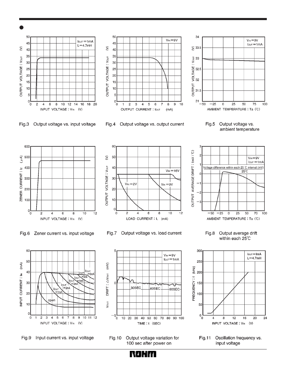 Rainbow Electronics BA6161N_F User Manual | Page 4 / 5
