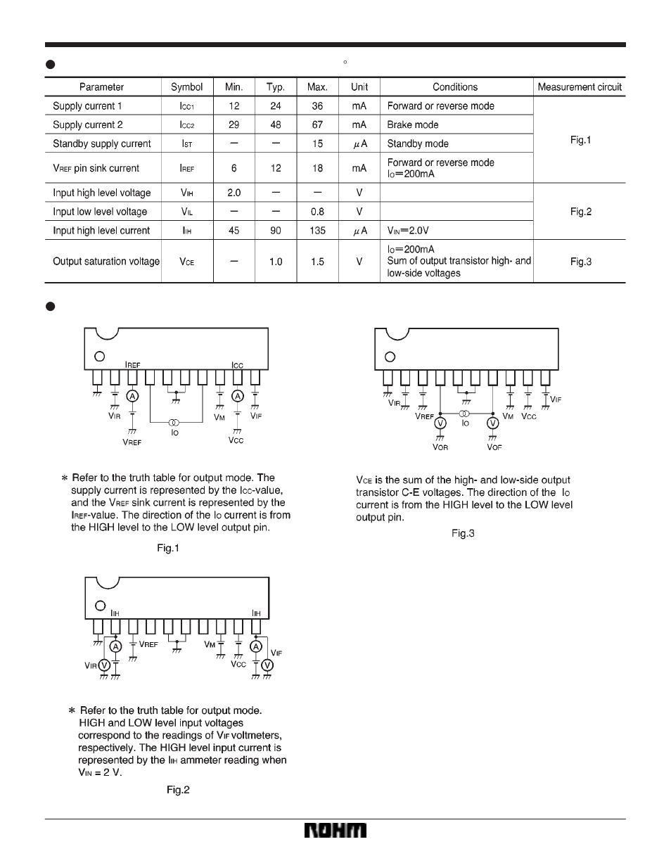 Rainbow Electronics BA6286N User Manual | Page 3 / 7