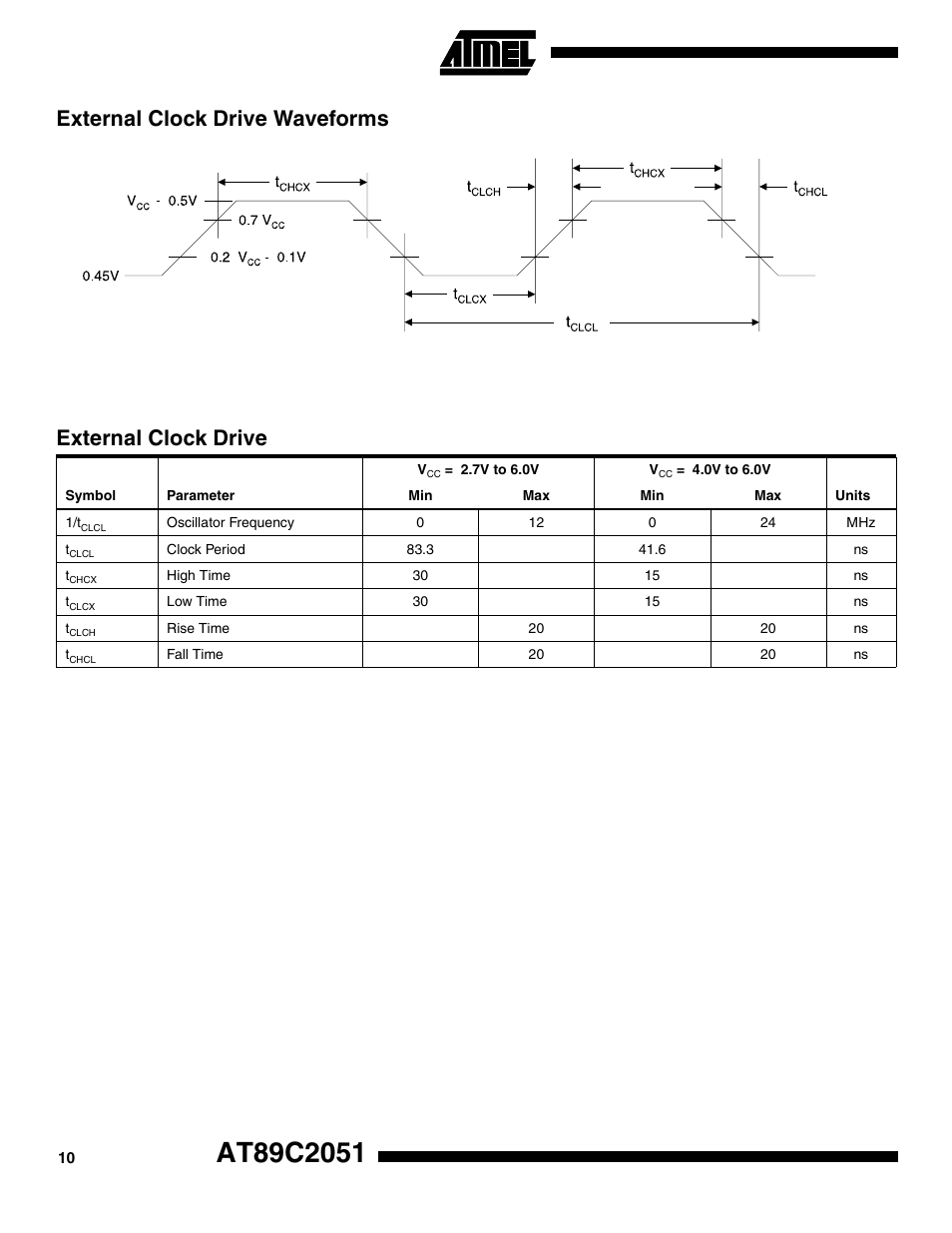External clock drive waveforms, External clock drive | Rainbow Electronics АТ89С2051 User Manual | Page 10 / 15