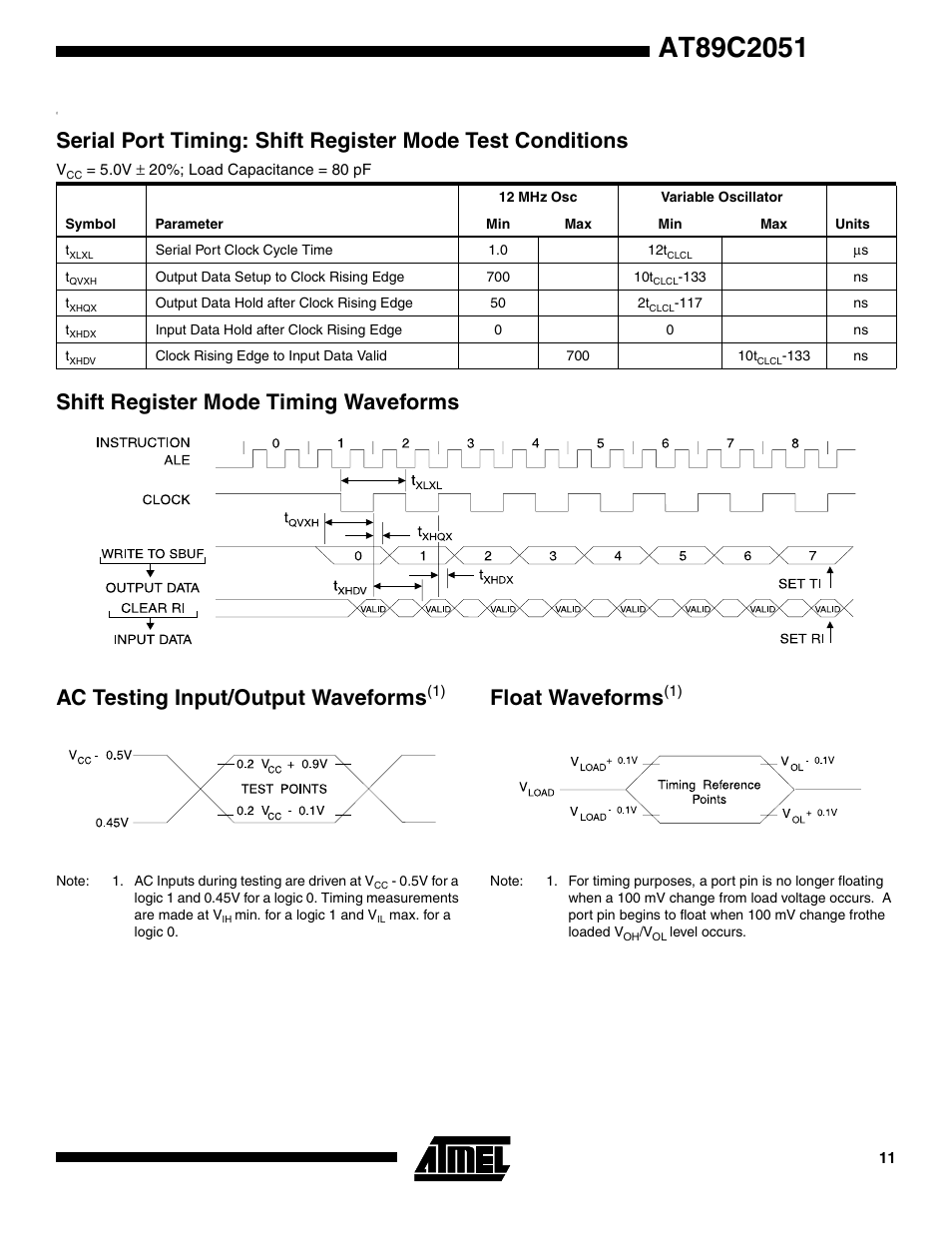 Shift register mode timing waveforms, Ac testing input/output waveforms(1), Float waveforms(1) | Float waveform s | Rainbow Electronics АТ89С2051 User Manual | Page 11 / 15