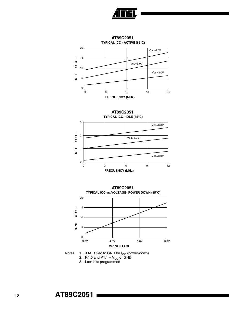 Rainbow Electronics АТ89С2051 User Manual | Page 12 / 15