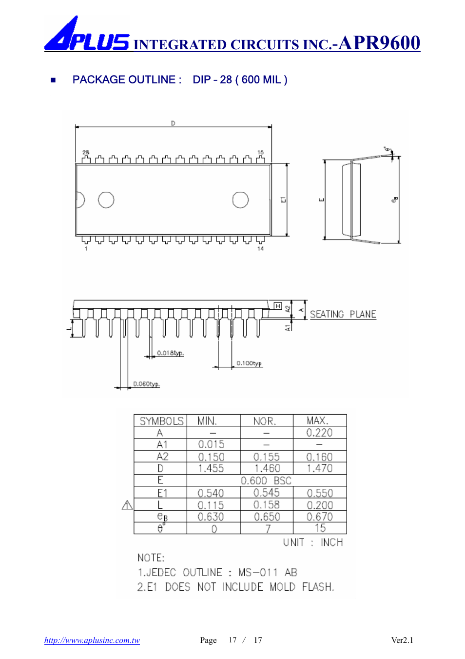 Apr9600, Integrated circuits inc | Rainbow Electronics APR9600 User Manual | Page 17 / 17