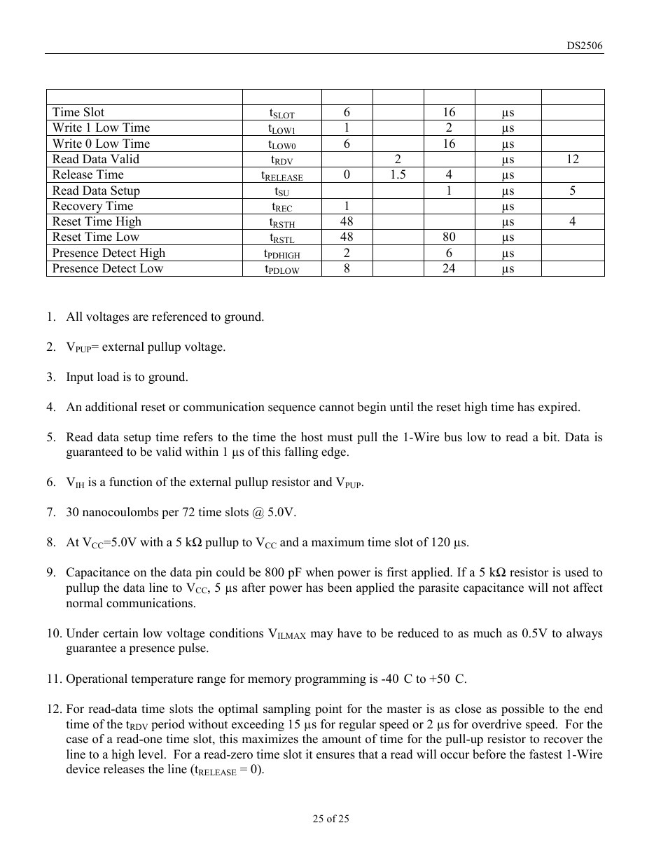 Ac electrical characteristics overdrive speed (v | Rainbow Electronics DS2506 User Manual | Page 25 / 25