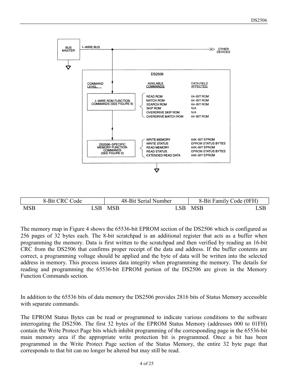 Rainbow Electronics DS2506 User Manual | Page 4 / 25