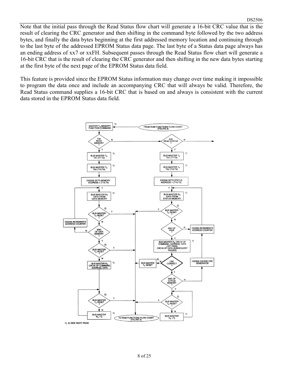 Rainbow Electronics DS2506 User Manual | Page 8 / 25