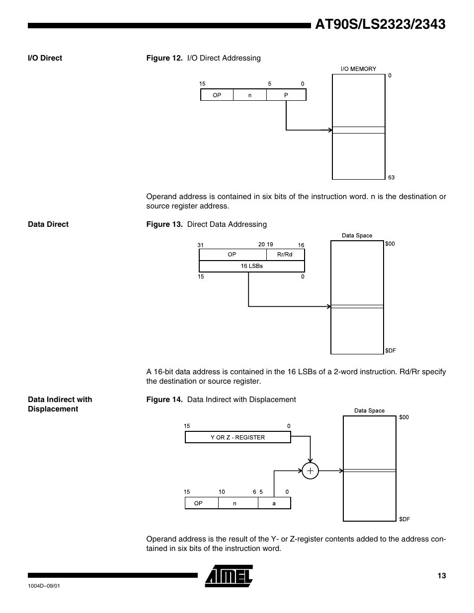 I/o direct, Data direct, Data indirect with displacement | Rainbow Electronics AT90LS2343 User Manual | Page 13 / 64