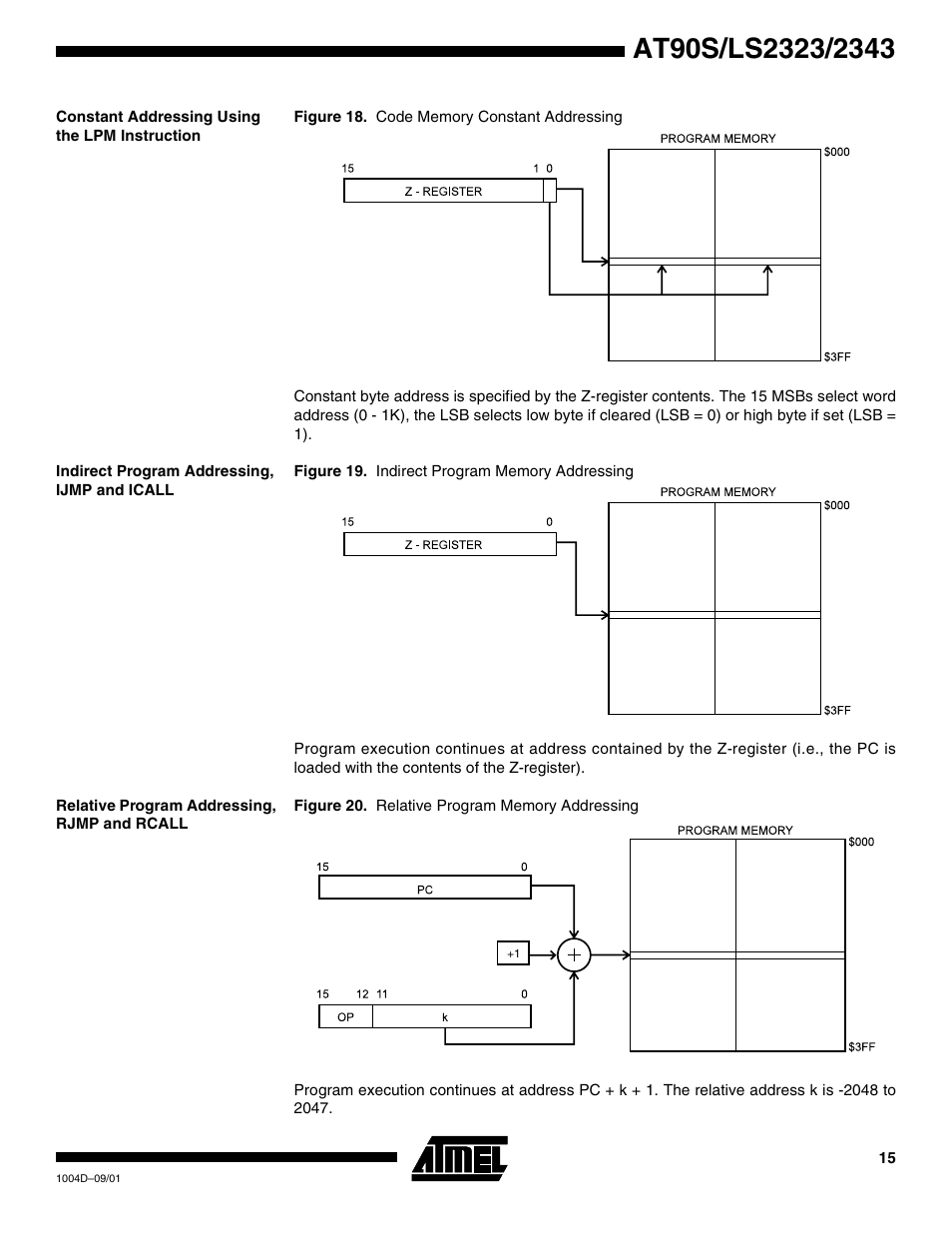 Constant addressing using the lpm instruction, Indirect program addressing, ijmp and icall, Relative program addressing, rjmp and rcall | Rainbow Electronics AT90LS2343 User Manual | Page 15 / 64