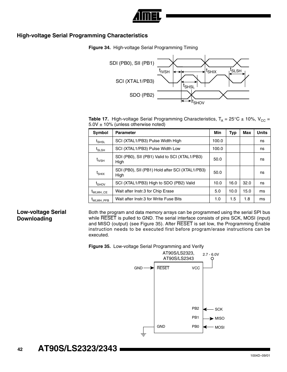 High-voltage serial programming characteristics, Low-voltage serial downloading, Figure 34 | Table 17 | Rainbow Electronics AT90LS2343 User Manual | Page 42 / 64