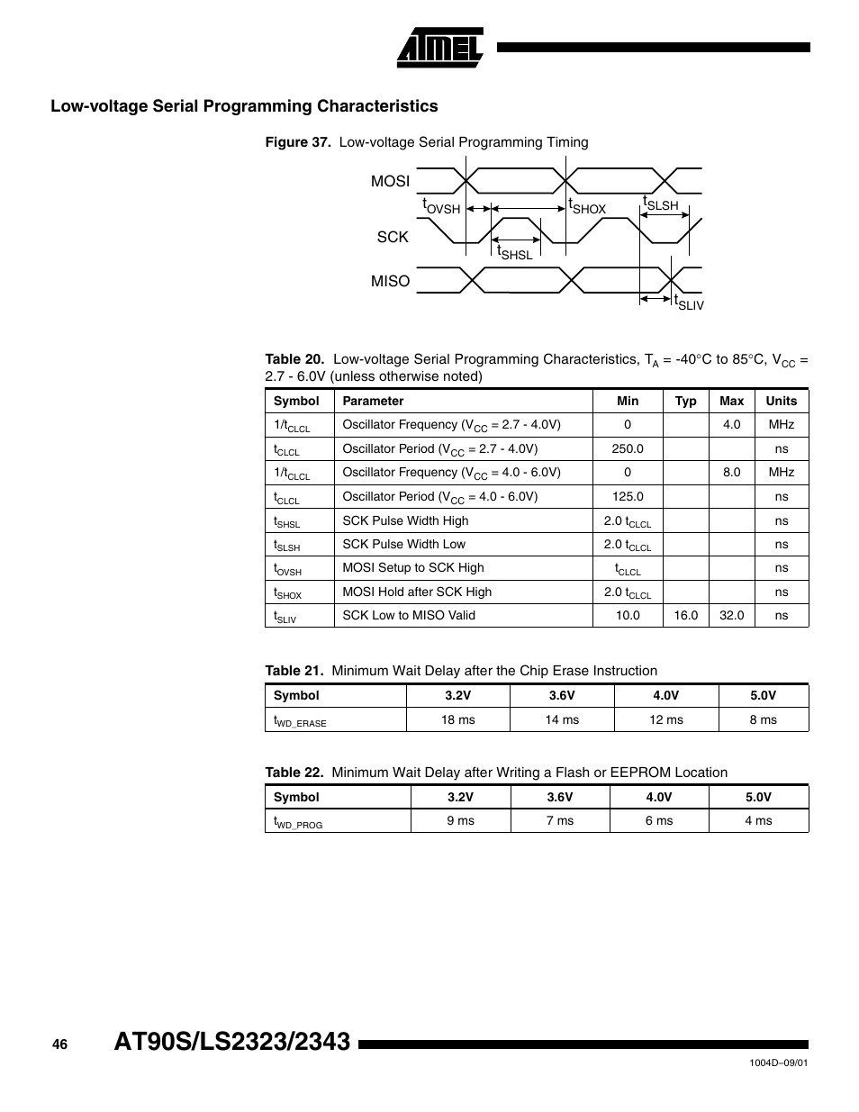 Low-voltage serial programming characteristics, Figure 37 and table 20 fo | Rainbow Electronics AT90LS2343 User Manual | Page 46 / 64