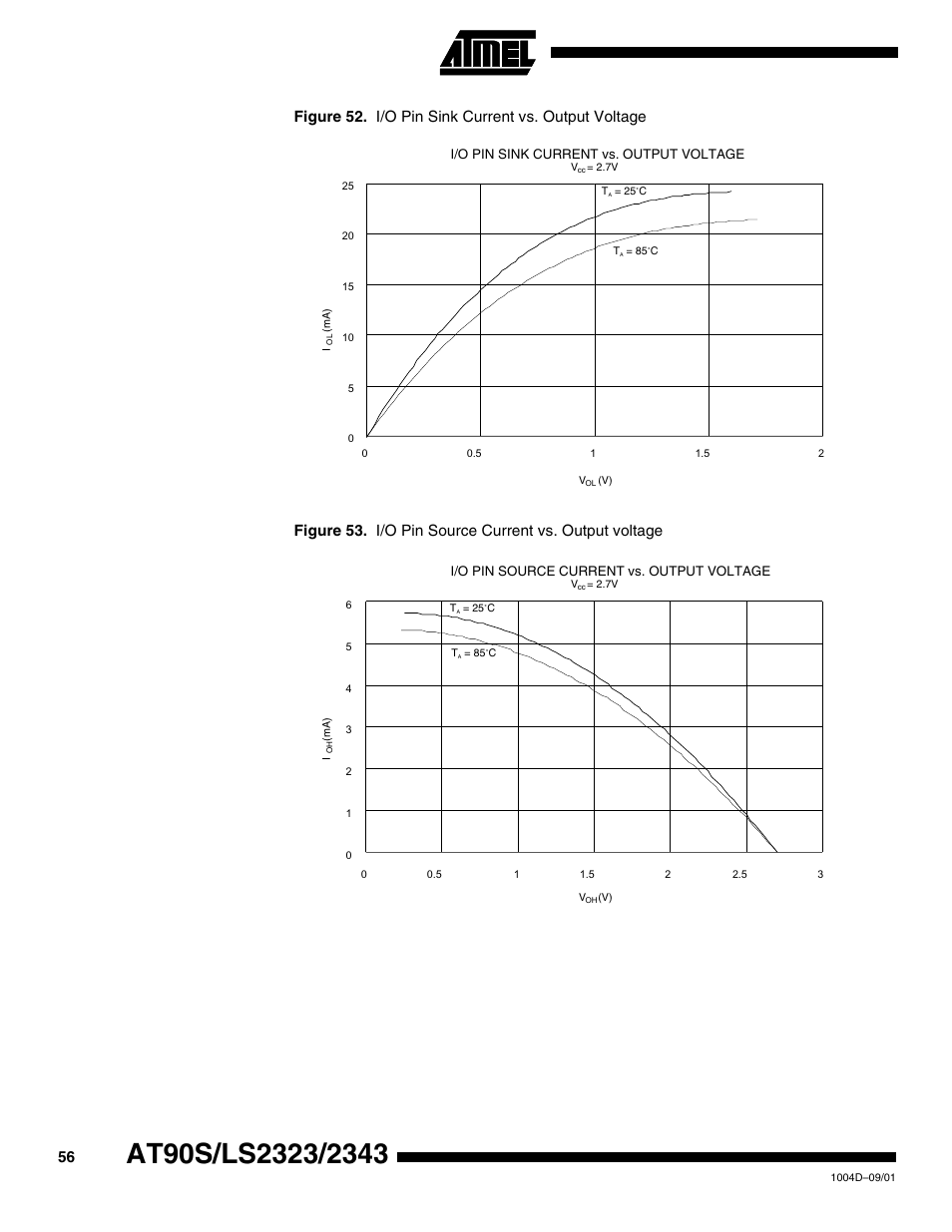 Rainbow Electronics AT90LS2343 User Manual | Page 56 / 64