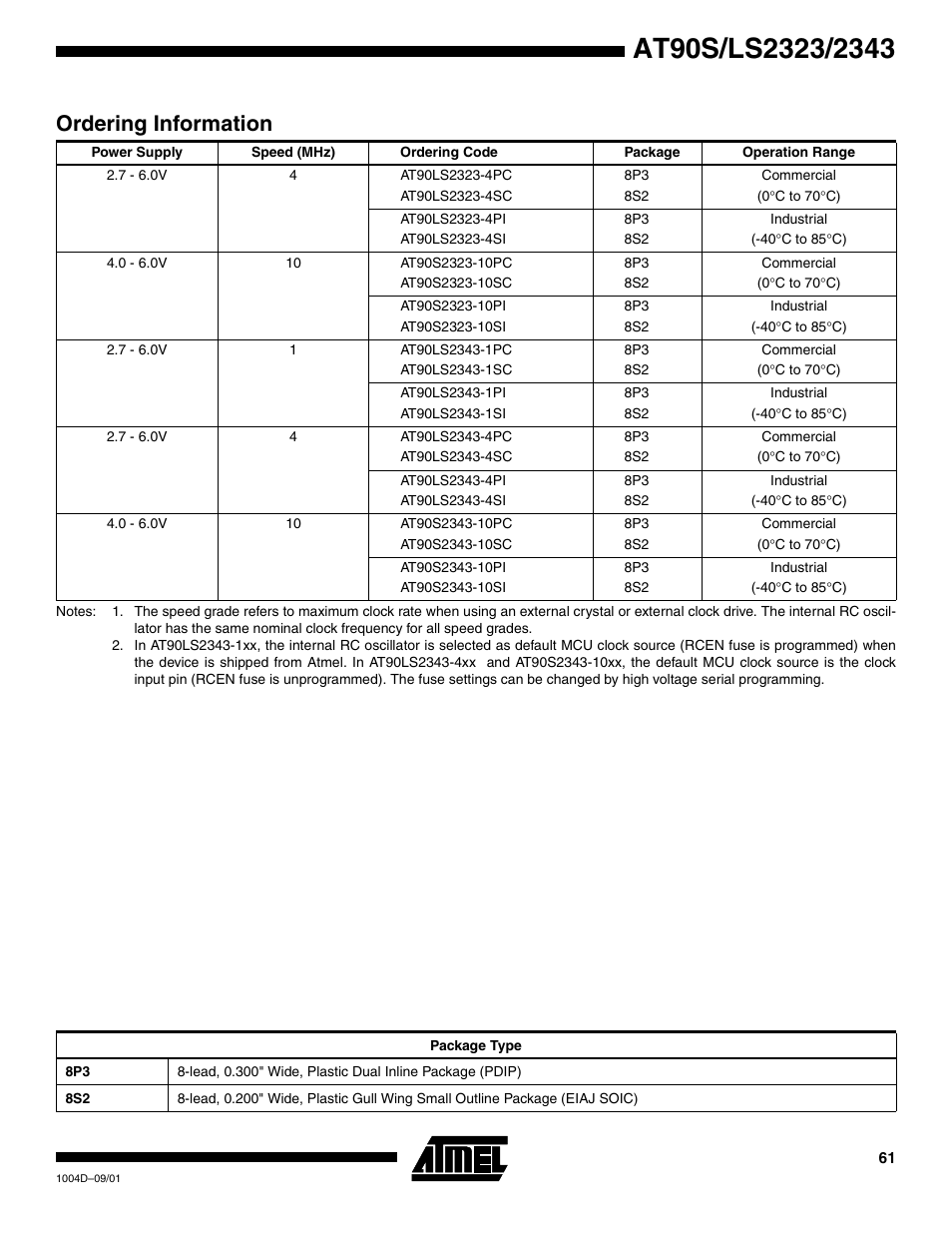 Ordering information | Rainbow Electronics AT90LS2343 User Manual | Page 61 / 64