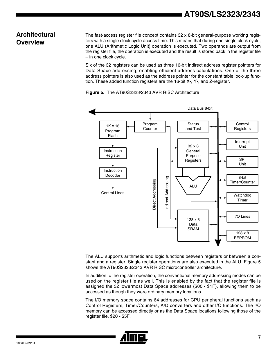 Architectural overview | Rainbow Electronics AT90LS2343 User Manual | Page 7 / 64