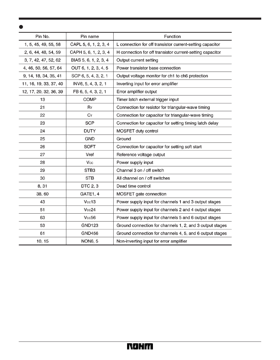 Rainbow Electronics BA9736KV User Manual | Page 3 / 10