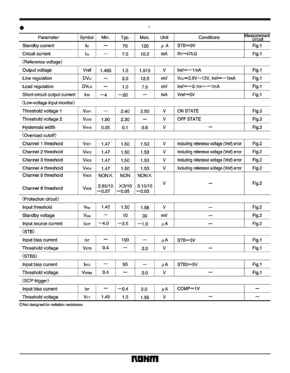 Regulator ics ba9736kv | Rainbow Electronics BA9736KV User Manual | Page 4 / 10