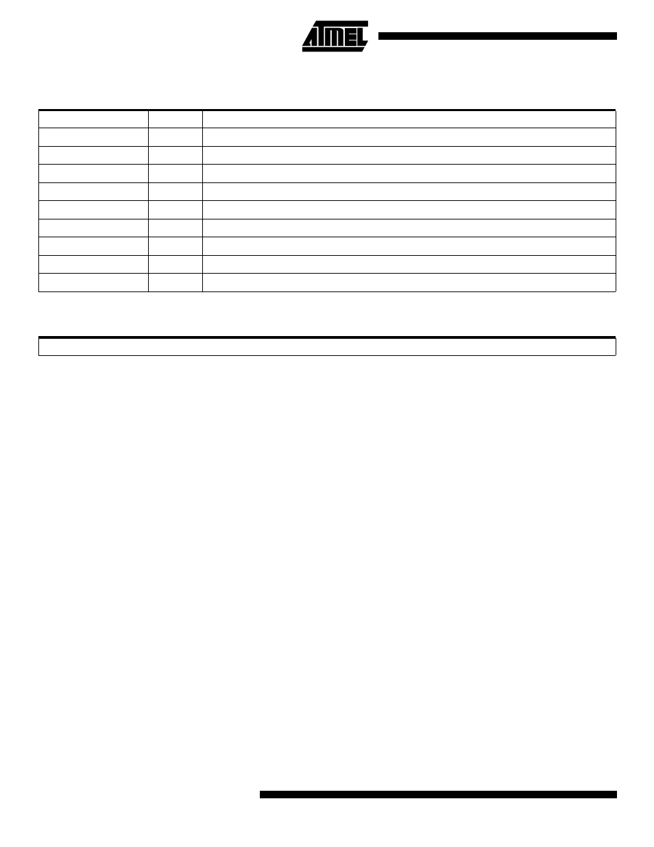 Valid part numbers, Die products | Rainbow Electronics AT28C0101 User Manual | Page 12 / 16