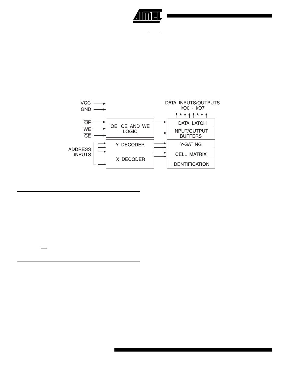 Block diagram absolute maximum ratings | Rainbow Electronics AT28C0101 User Manual | Page 2 / 16