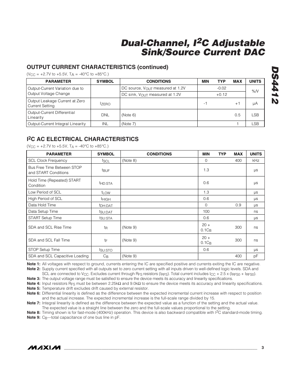 Ds4412 dual-channel, i, C adjustable sink/source current dac, Output current characteristics (continued) | C ac electrical characteristics | Rainbow Electronics DS4412 User Manual | Page 3 / 9