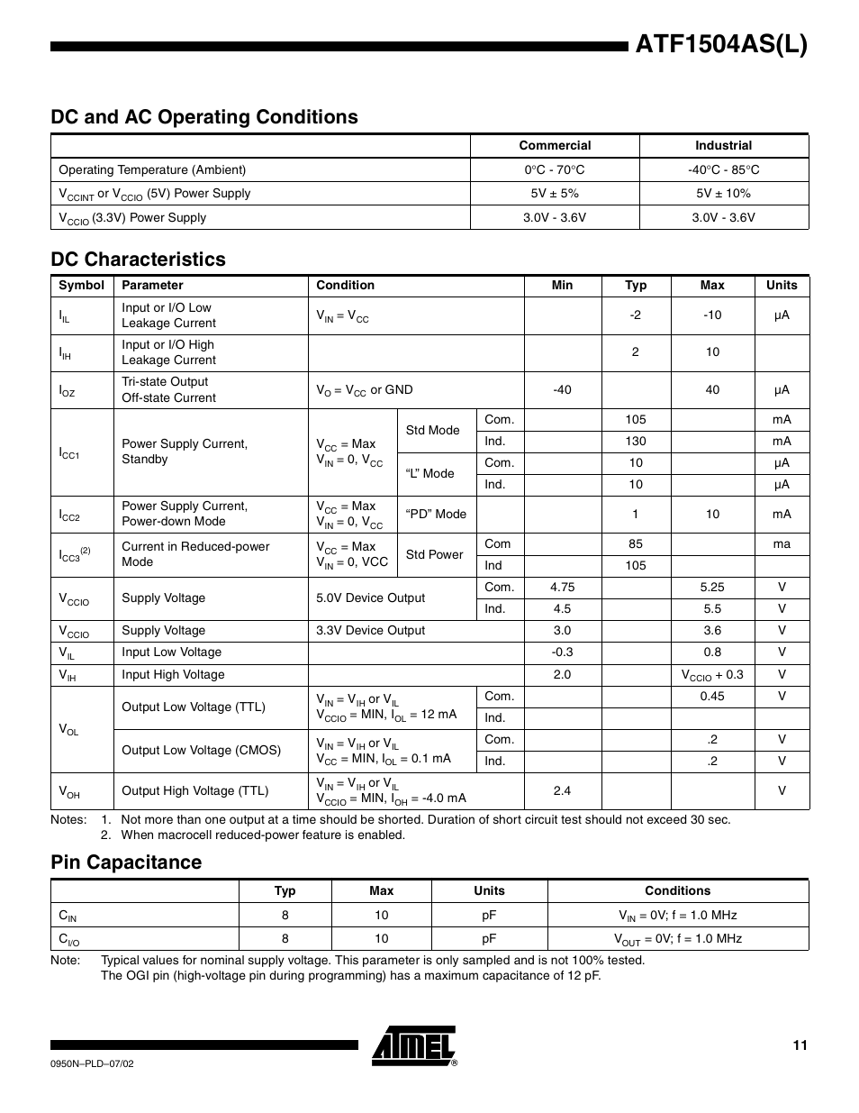 Dc and ac operating conditions, Dc characteristics, Pin capacitance | Atf1504as(l) | Rainbow Electronics ATF1504ASL User Manual | Page 11 / 33