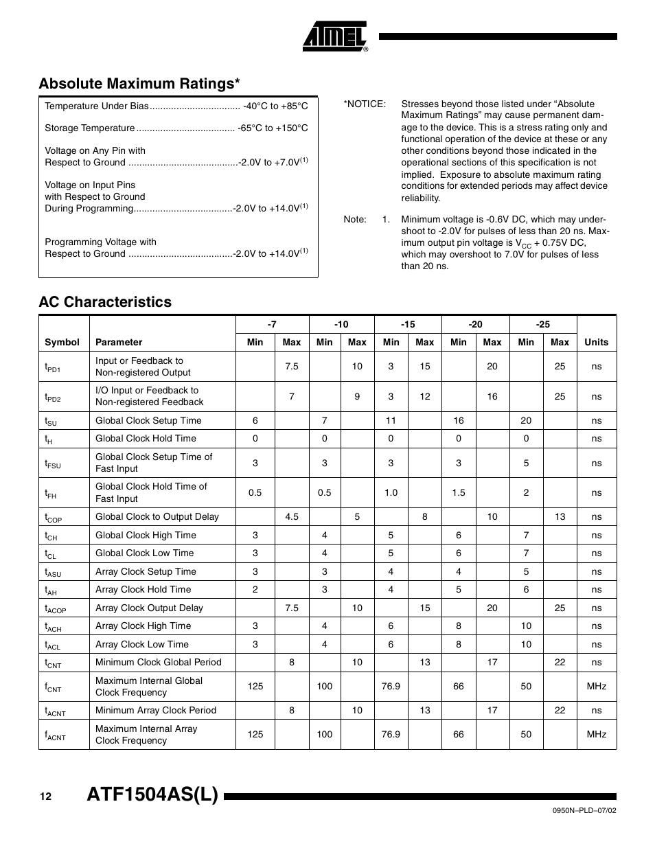 Ac characteristics, Atf1504as(l), Absolute maximum ratings | Rainbow Electronics ATF1504ASL User Manual | Page 12 / 33