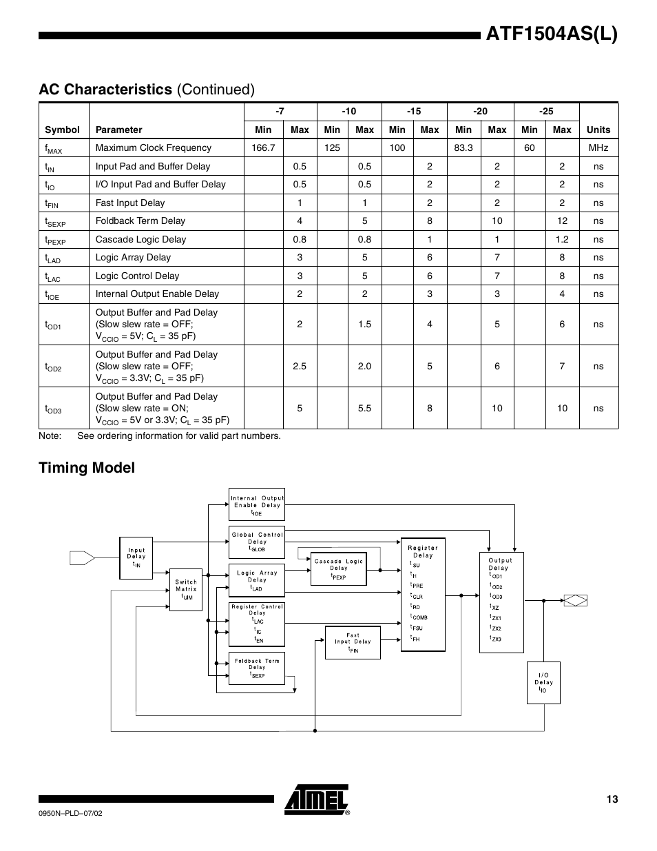Timing model, Atf1504as(l), Timing model ac characteristics (continued) | Rainbow Electronics ATF1504ASL User Manual | Page 13 / 33